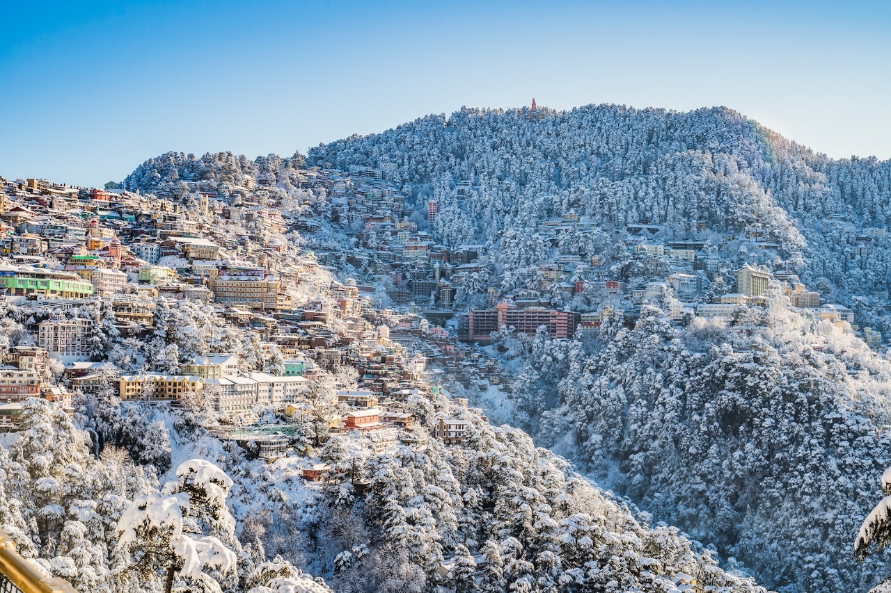 Himachal Packages