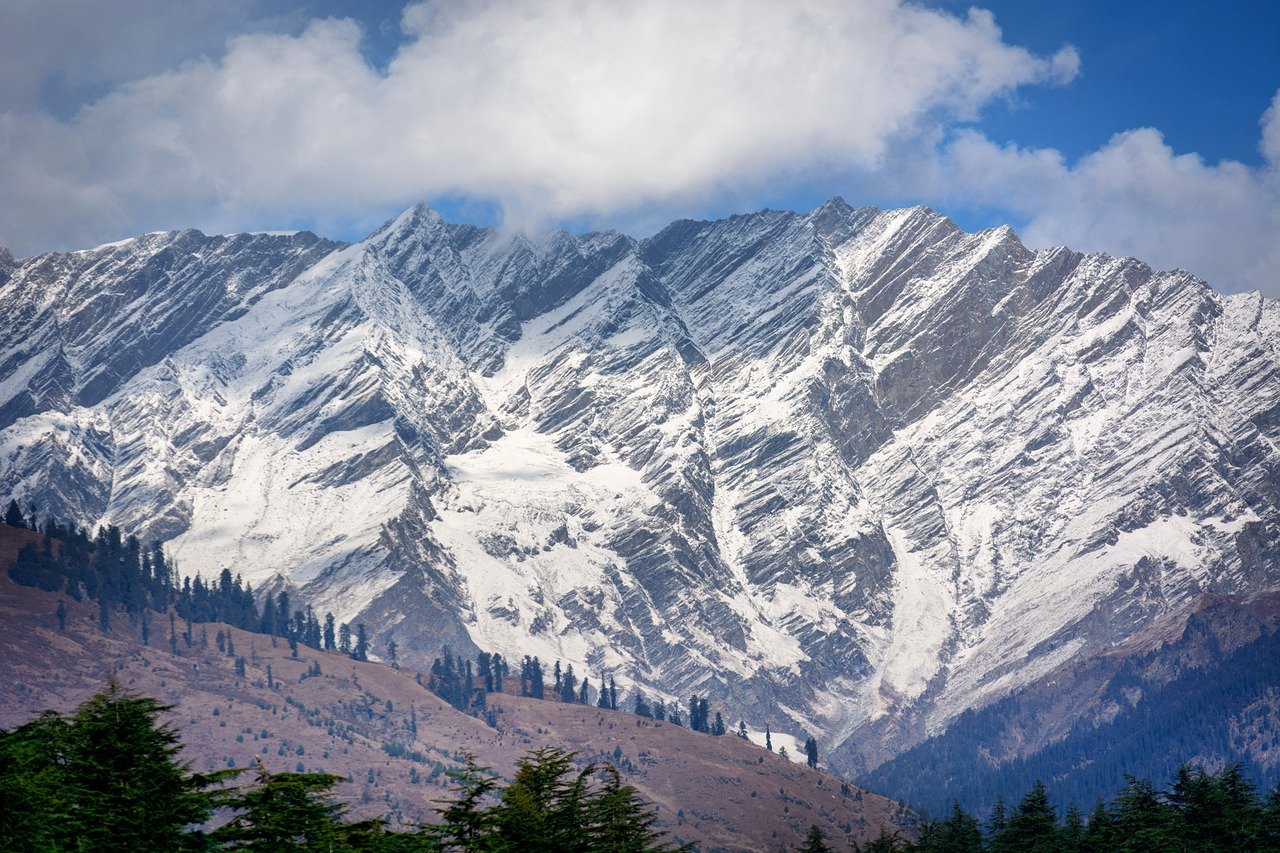 Himachal Packages