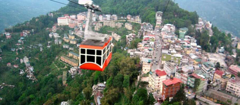 Gangtok