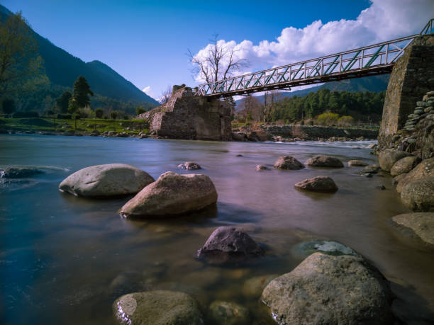 Srinagar to Sonmarg to Srinagar