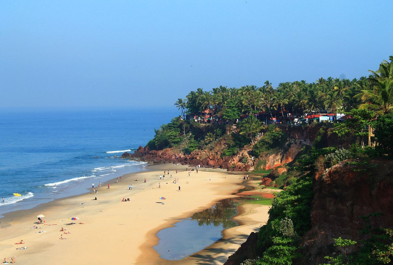 Varkala