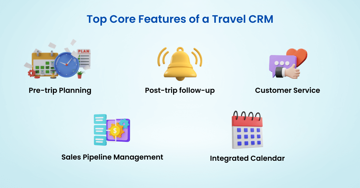 Travel CRM , best Travel CRM software , Travel CRM