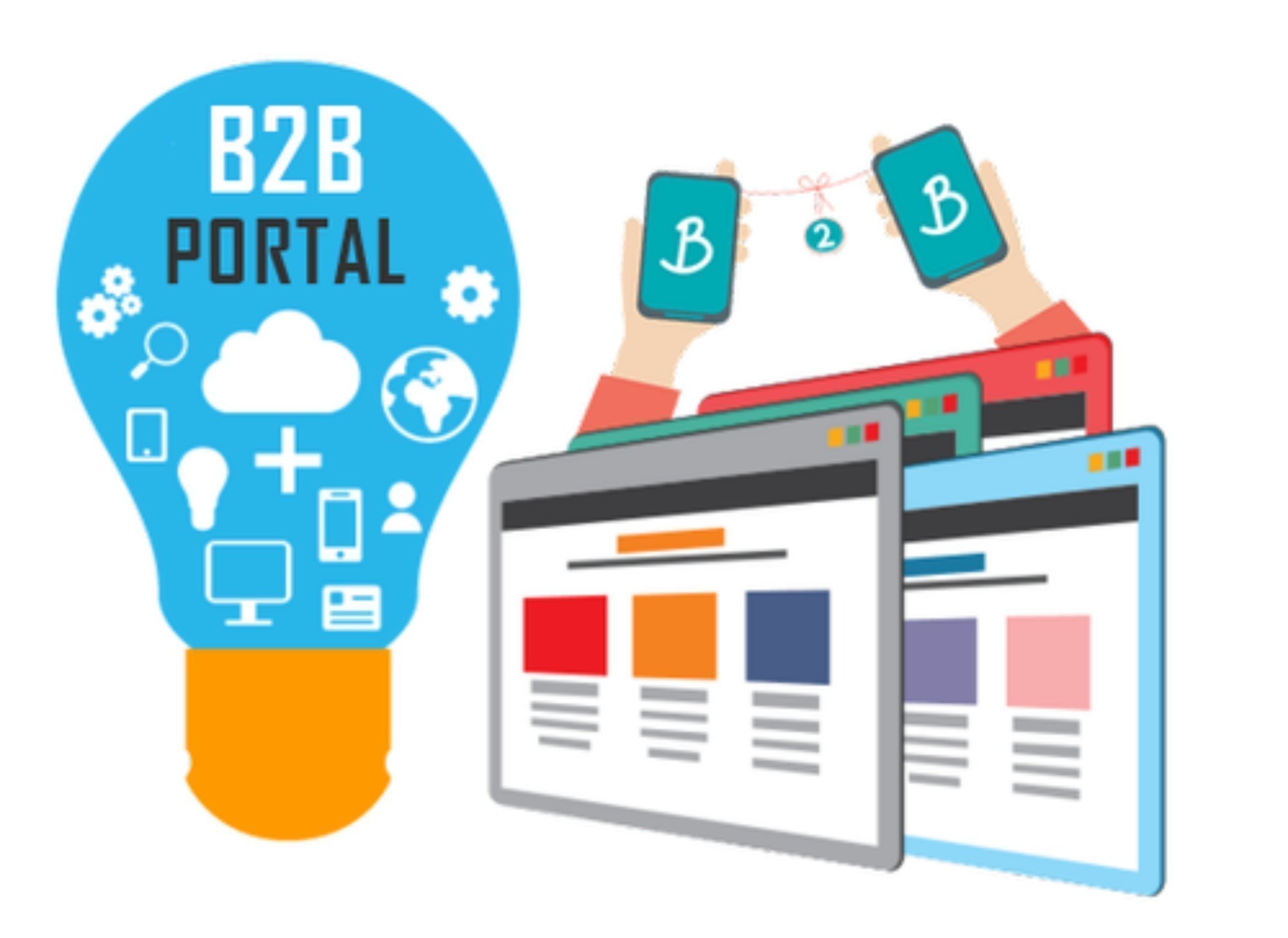 b2b site