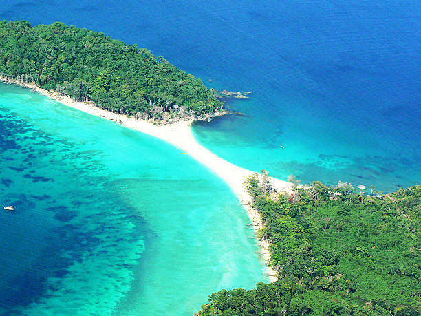 Andaman Tour Package